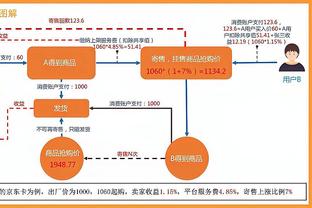 布伦森第5次季后赛砍40+ 尼克斯队史第二&仅少伯纳德-金2场